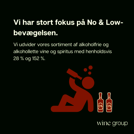 No & Low